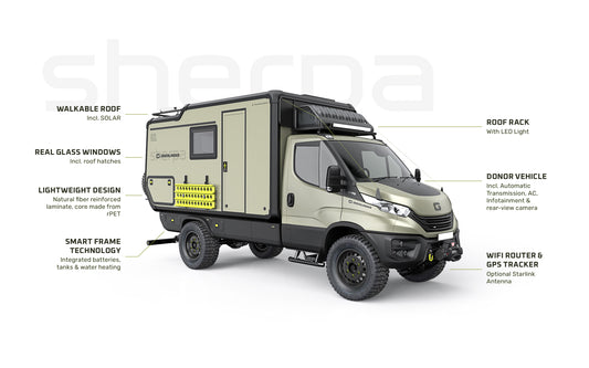 GREENLANDER Sherpa
