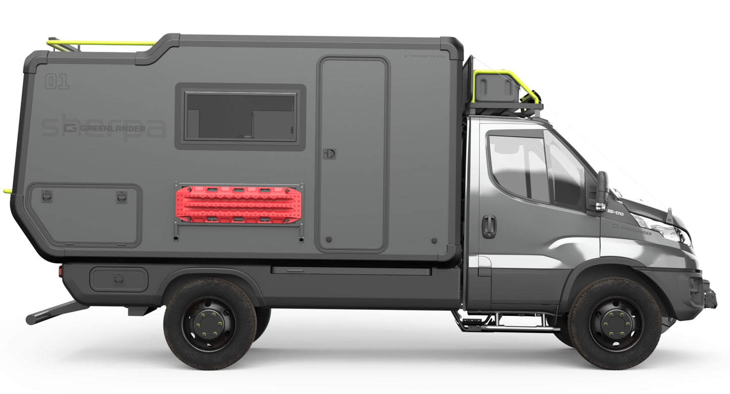 GREENLANDER Sherpa